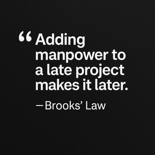 Brooks' Law